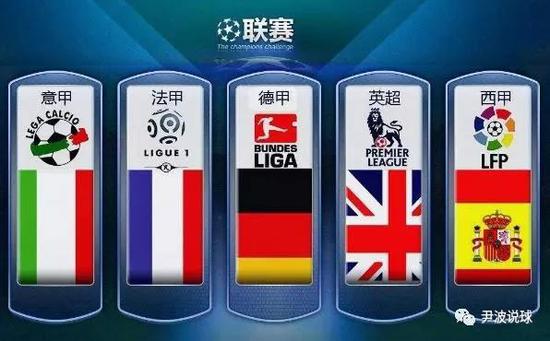 耗与跑动轨