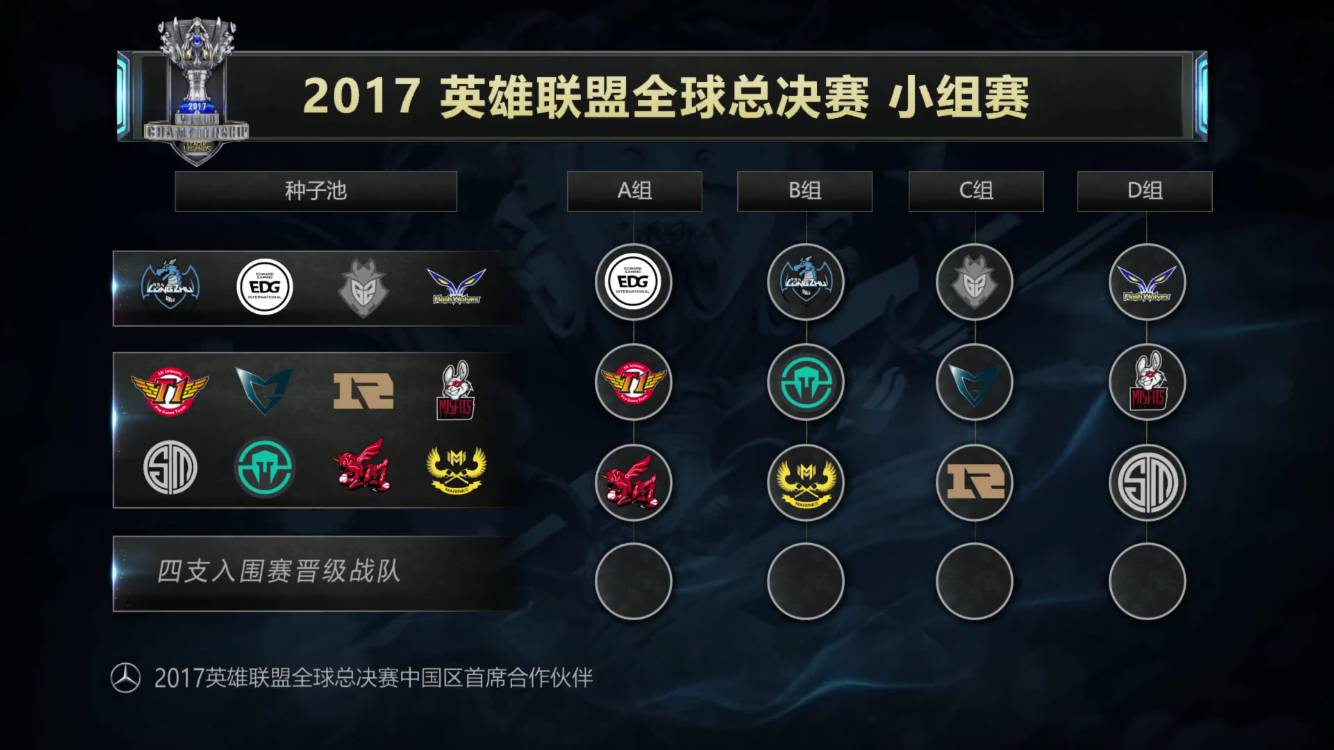 对球队而言